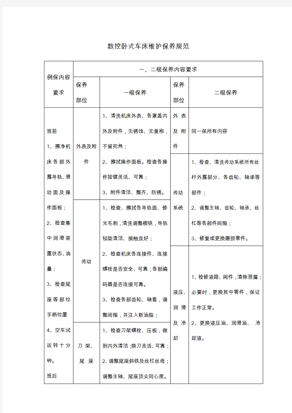 数控卧式车床维护保养规范