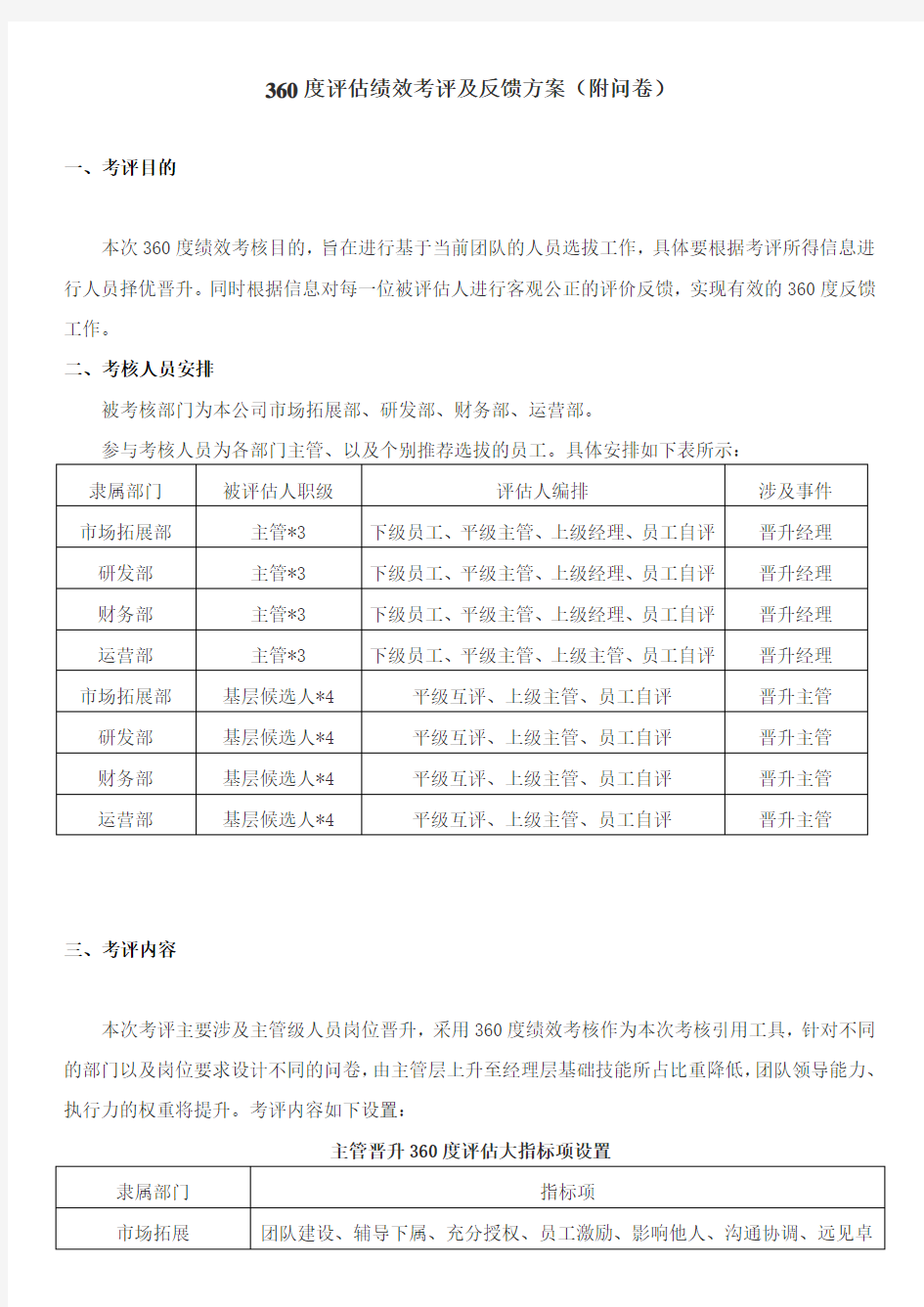 360度评估绩效考评及反馈方案(附问卷)