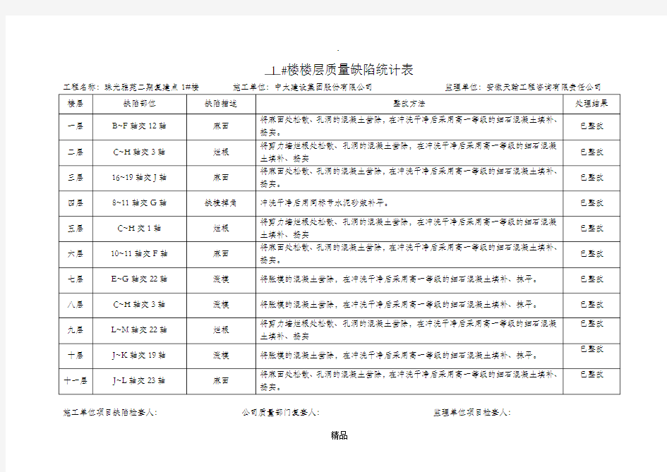 混凝土缺陷记录