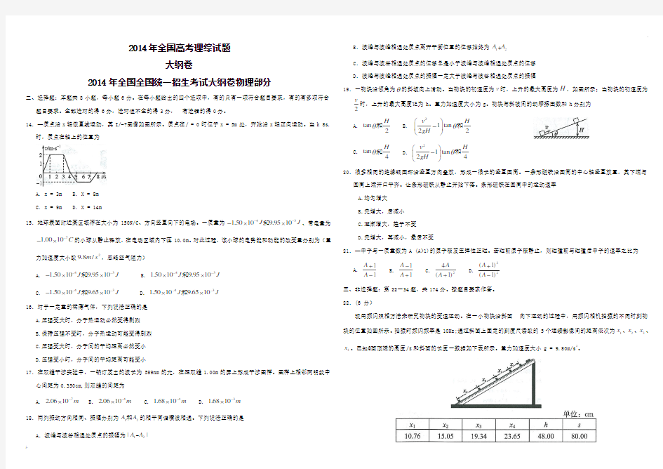 2014年全国高考理综试题及答案(物理部分)-全国卷