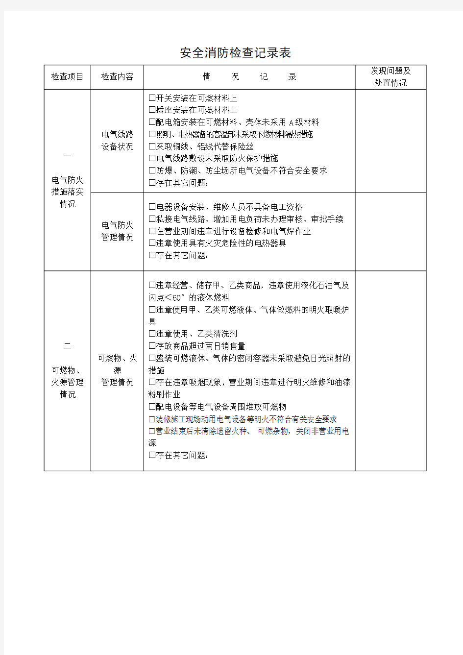 消防安全检查记录表1