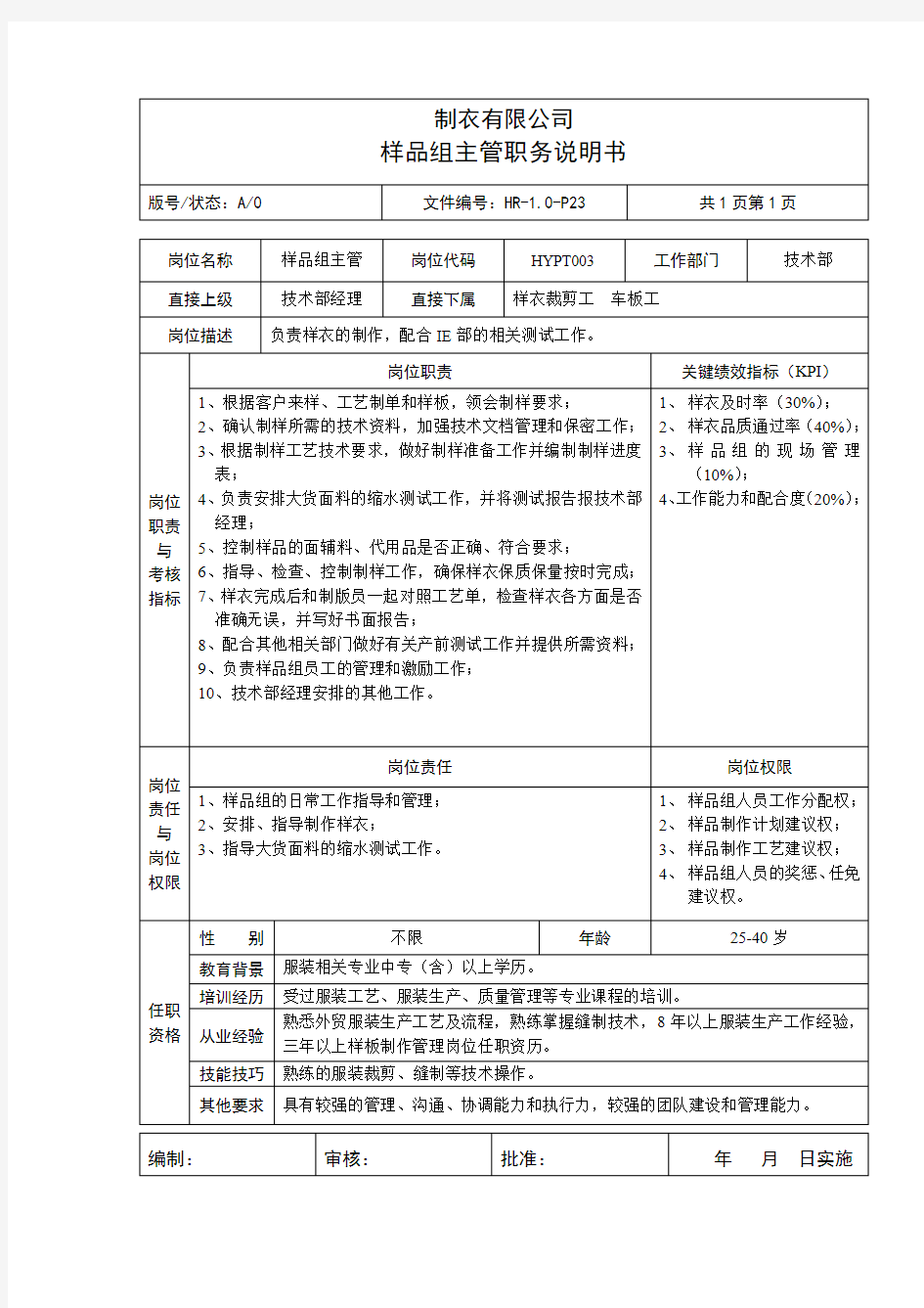 制衣有限公司样品组主管职务说明书