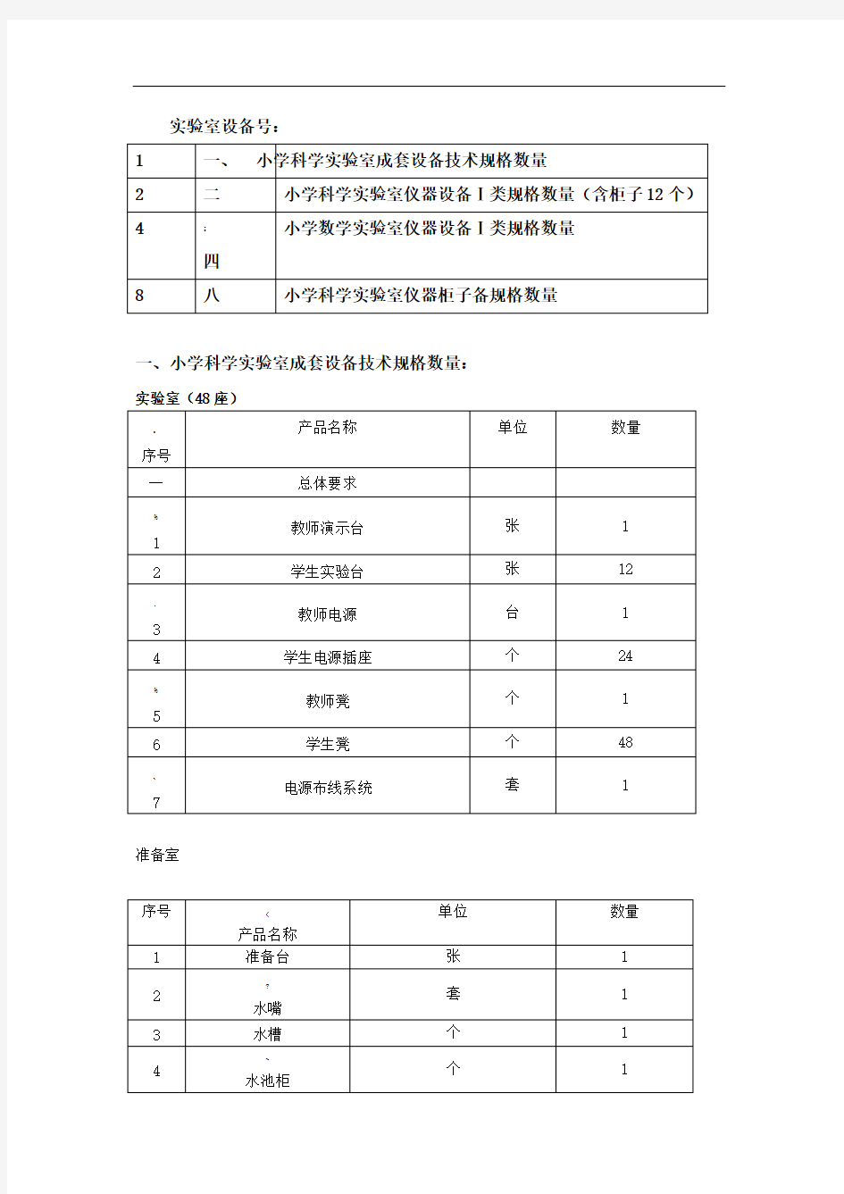 小学科学一类器材配备清单