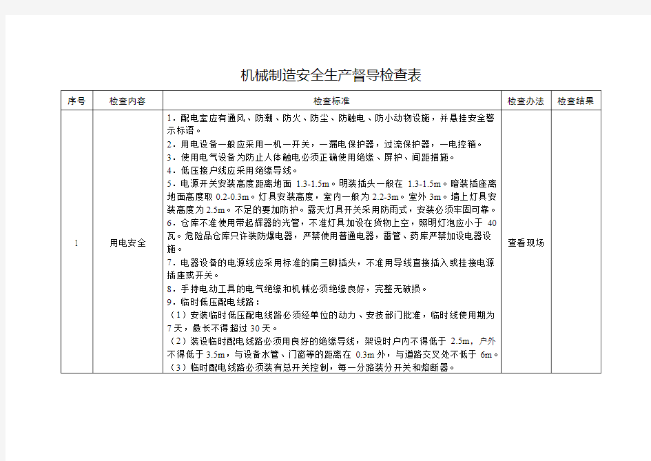 机械制造企业安全生产督导检查表