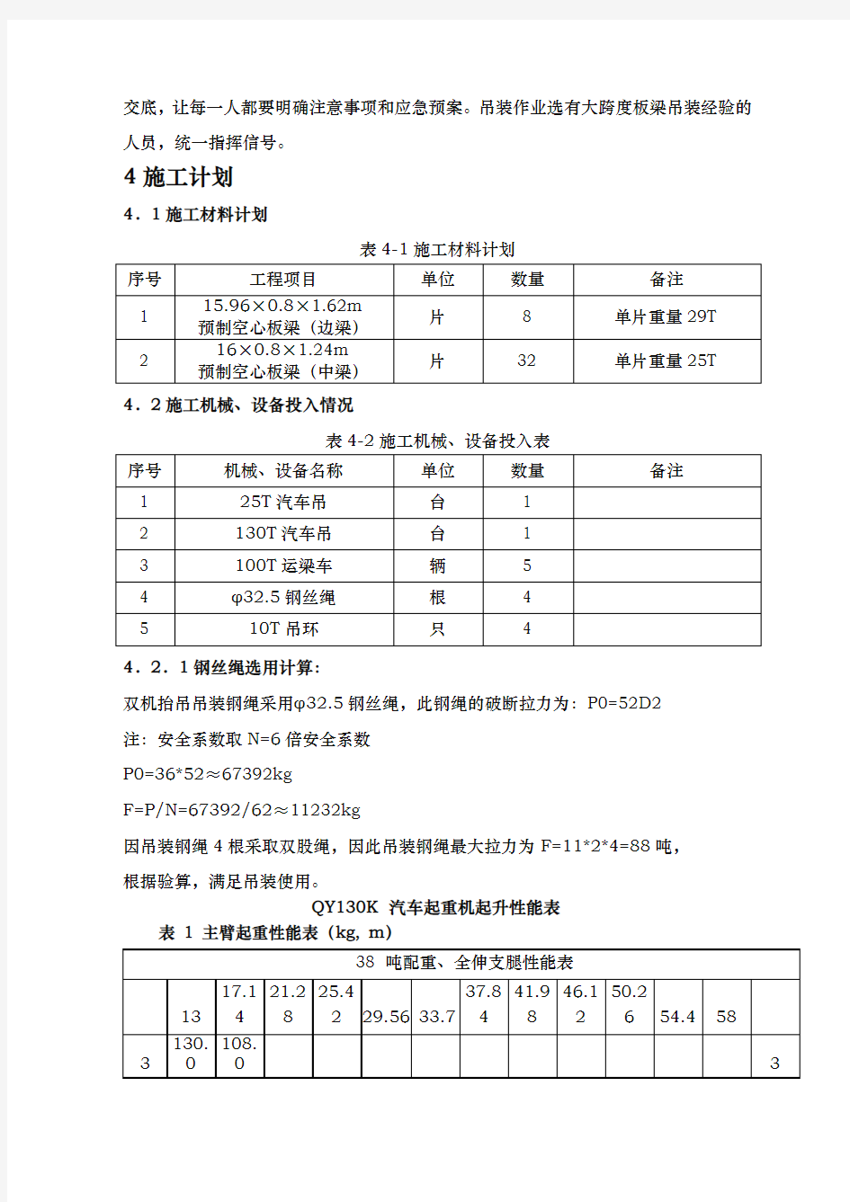 空心板梁运输吊装方案