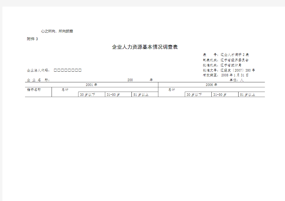 企业人力资源基本情况调查表