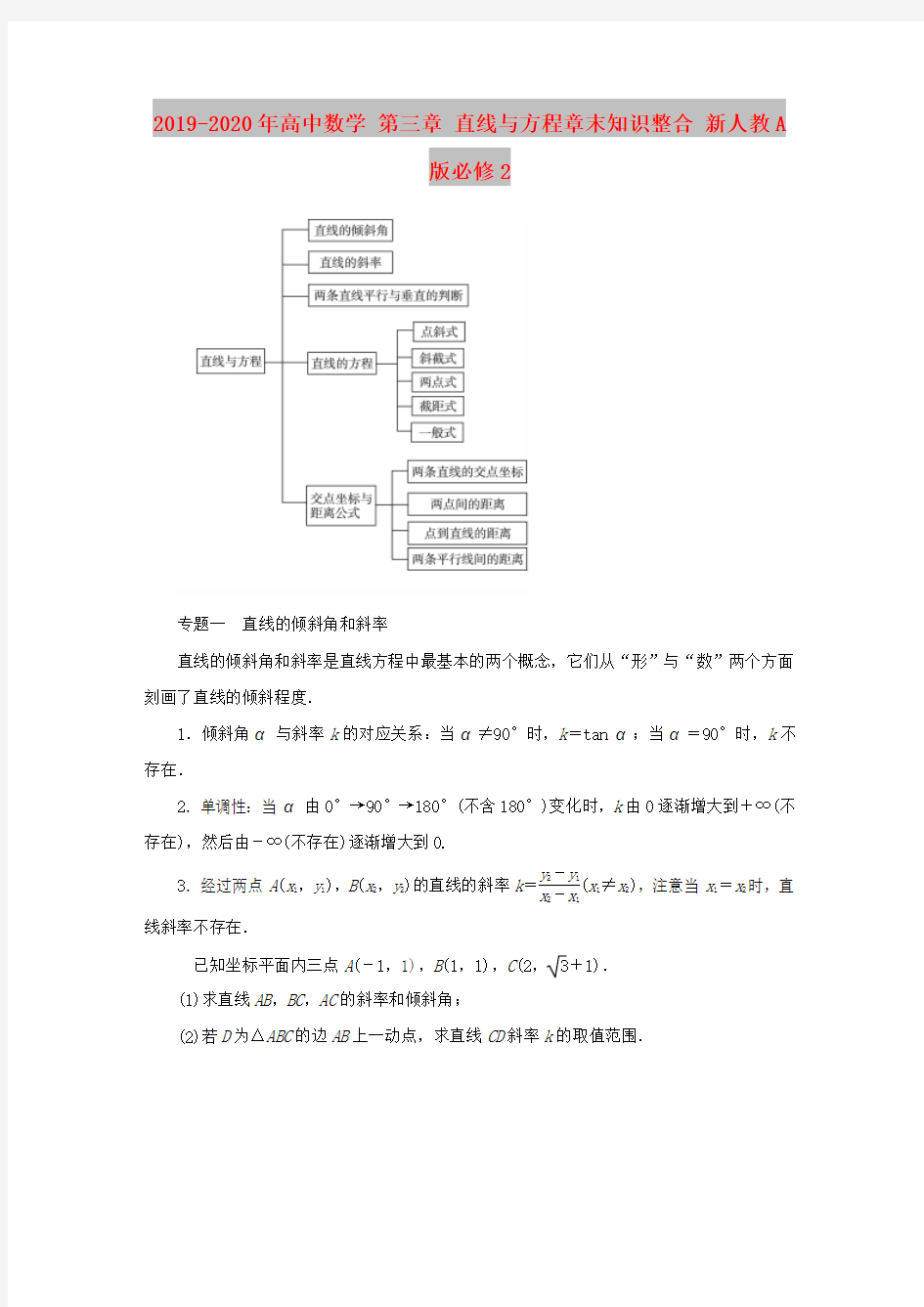 2019-2020年高中数学 第三章 直线与方程章末知识整合 新人教A版必修2