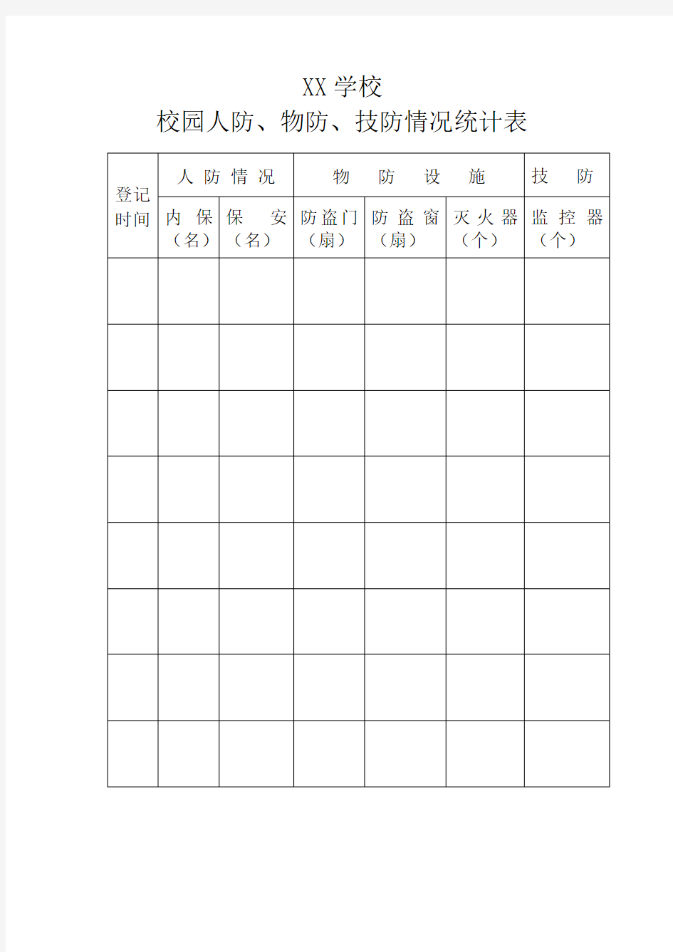 校园人防、物防、技防情况统计表