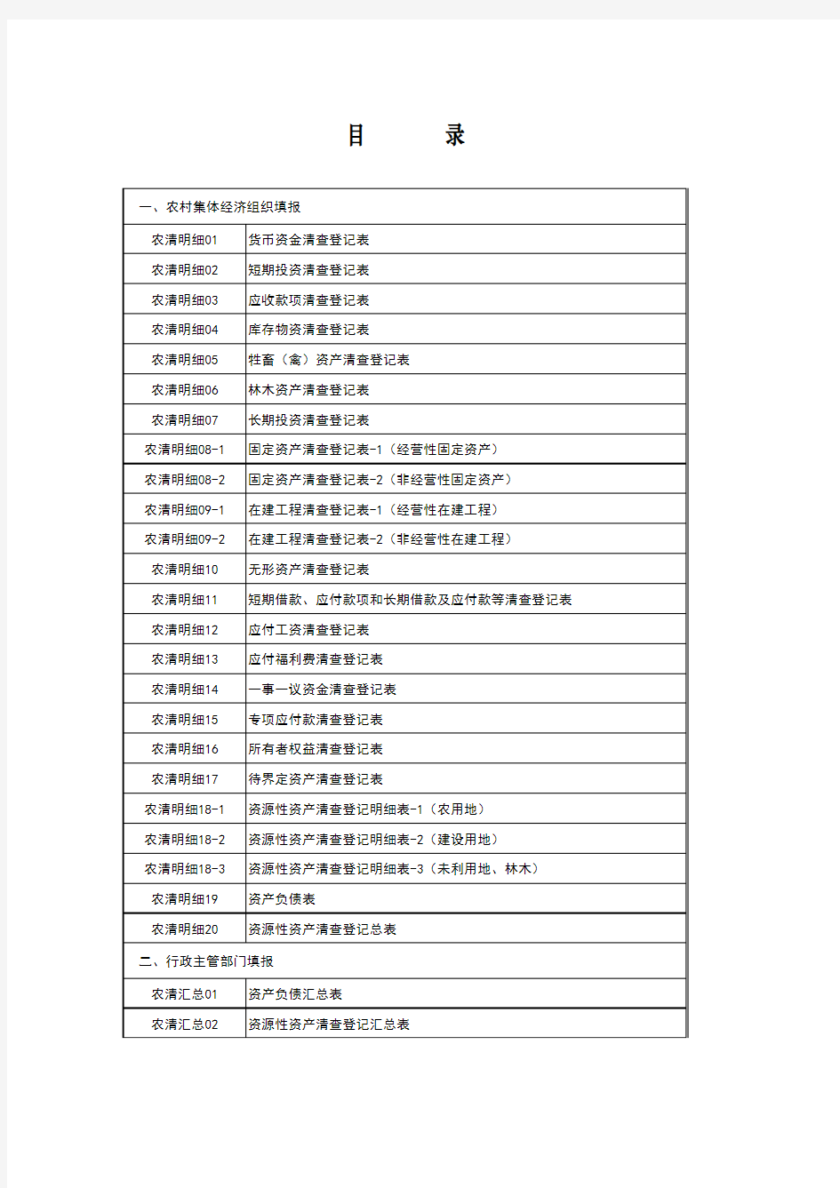 2018年农村集体资产清产核资报表