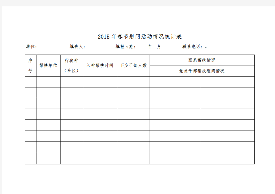 帮扶情况统计表42458