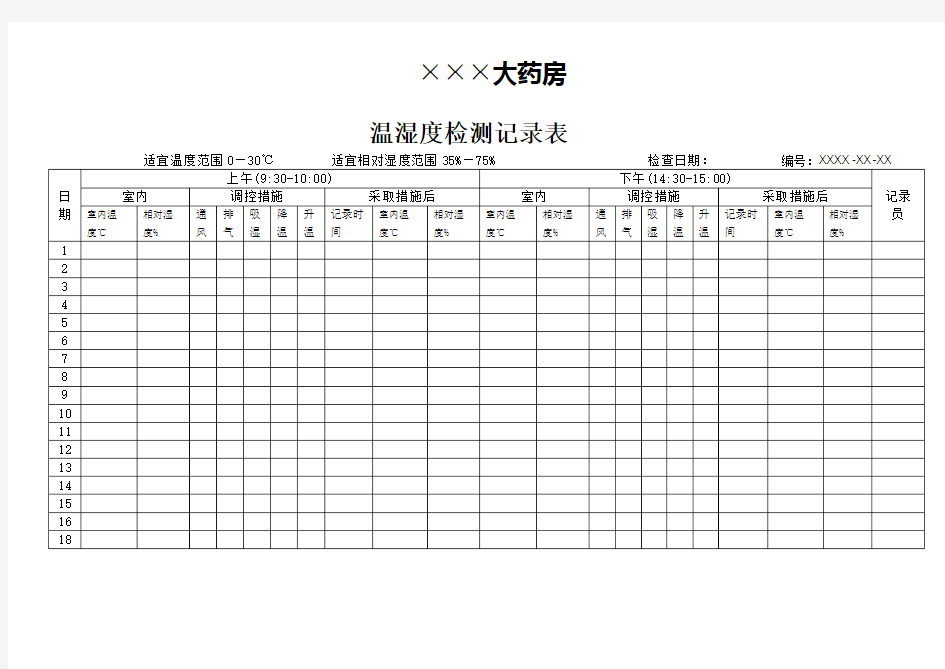 温湿度检测记录表