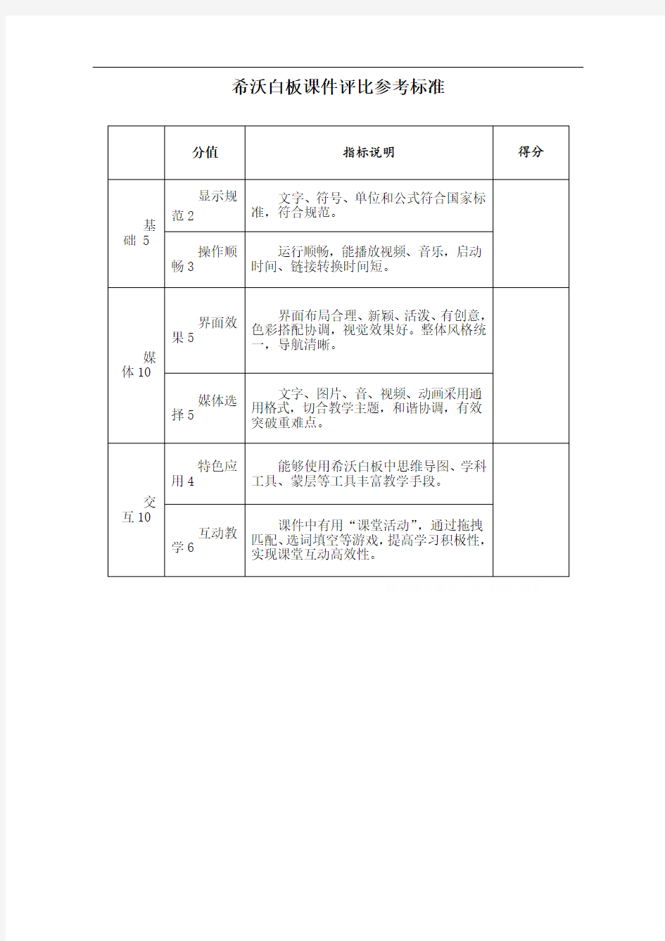 希沃课件评分参考标准