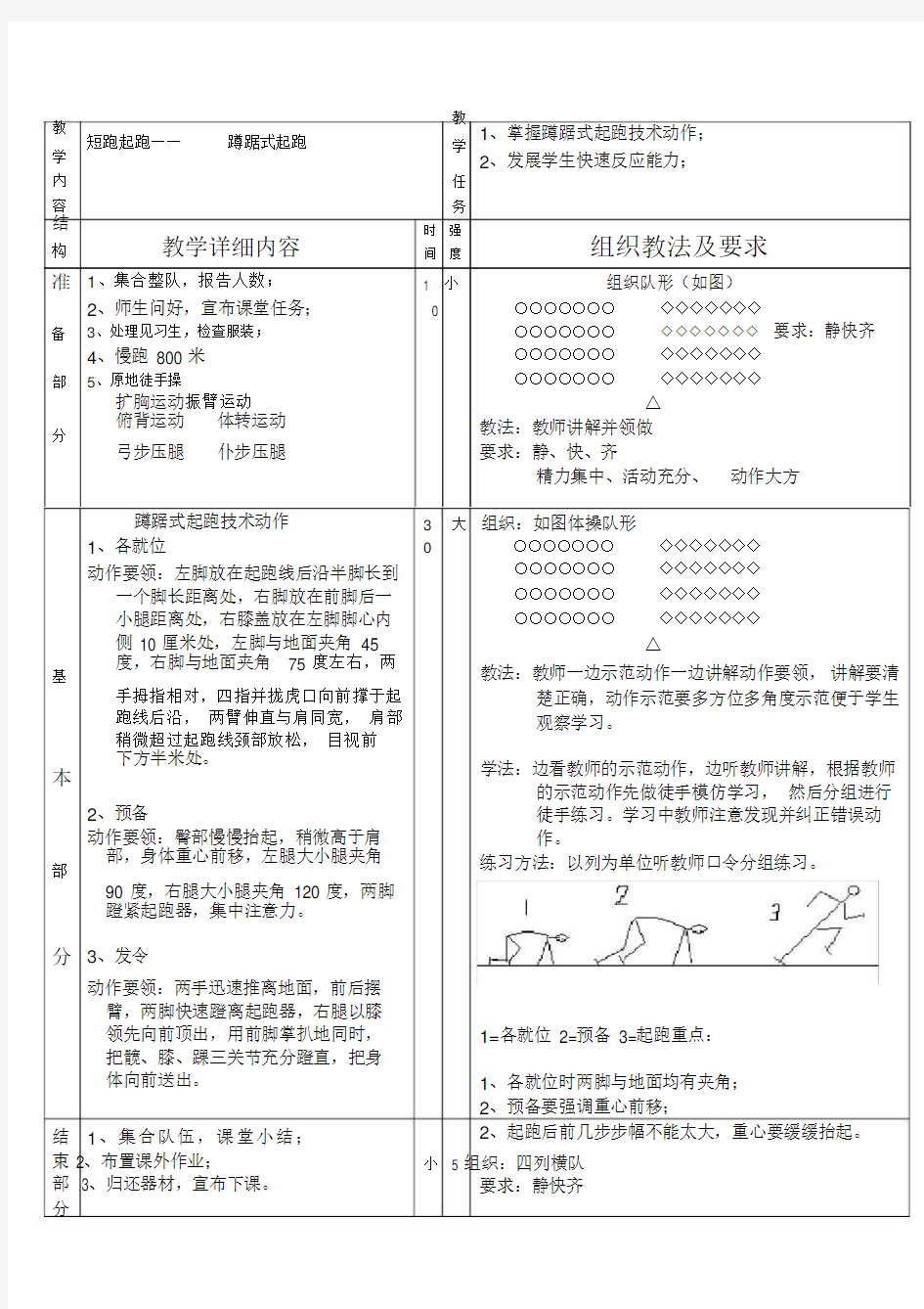 (完整版)初中体育课田径教案.docx