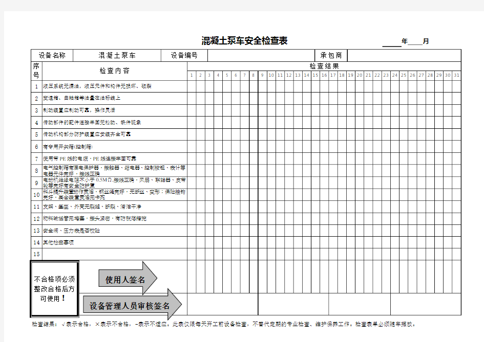 混凝土泵车安全检查表