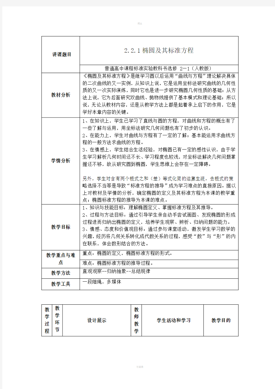 椭圆及其标准方程说课稿