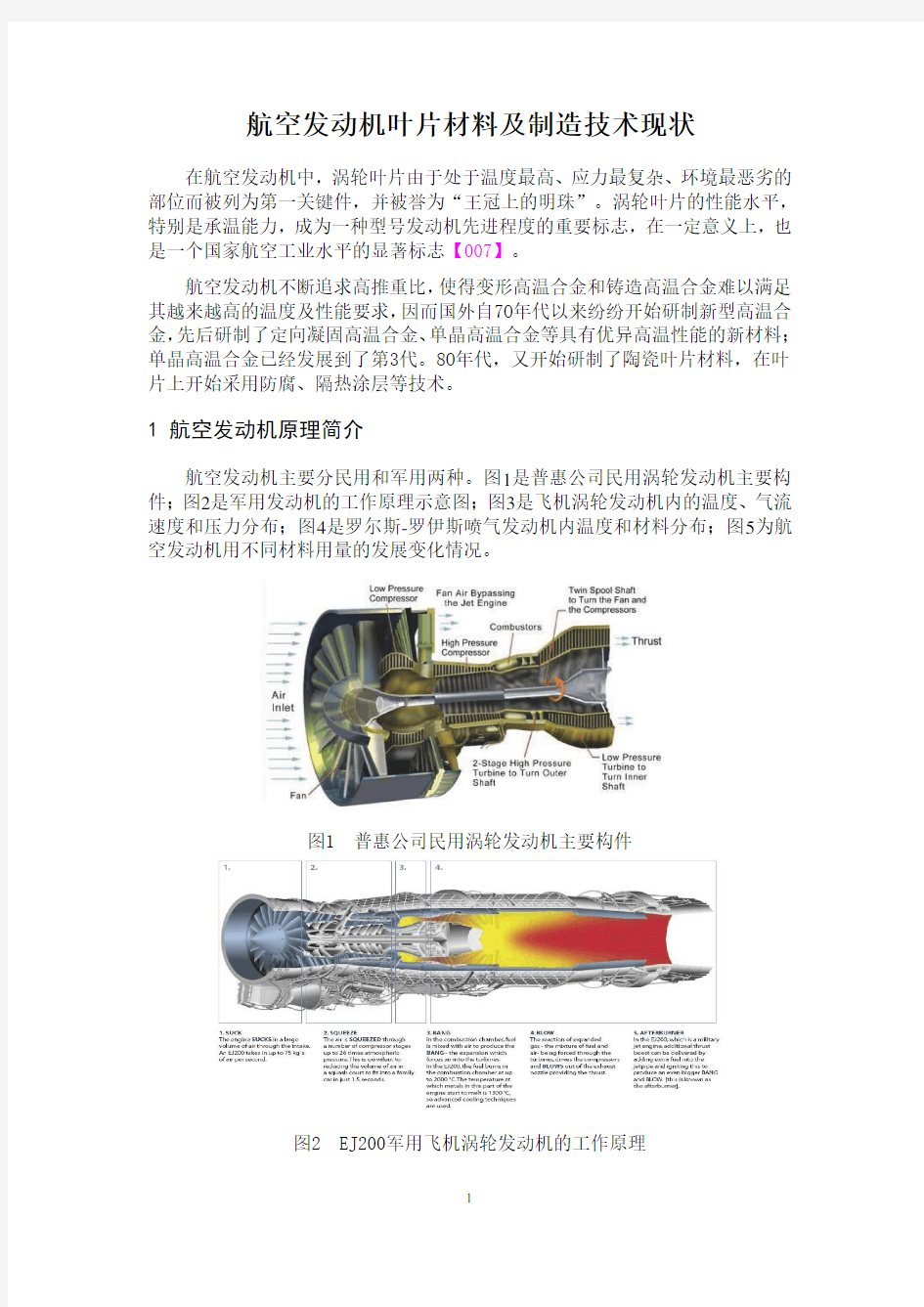 航空发动机叶片材料及制造技术现状