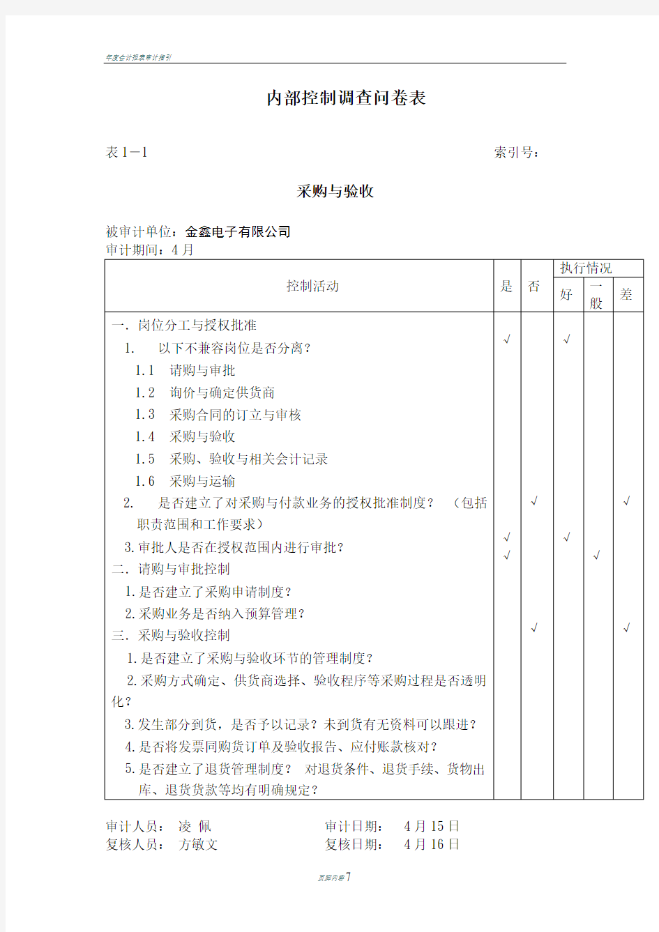 内部控制调查问卷表