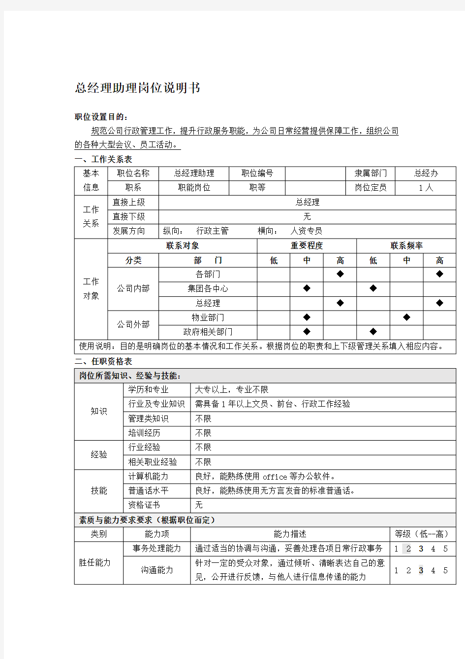 总经理助理岗位职责说明书