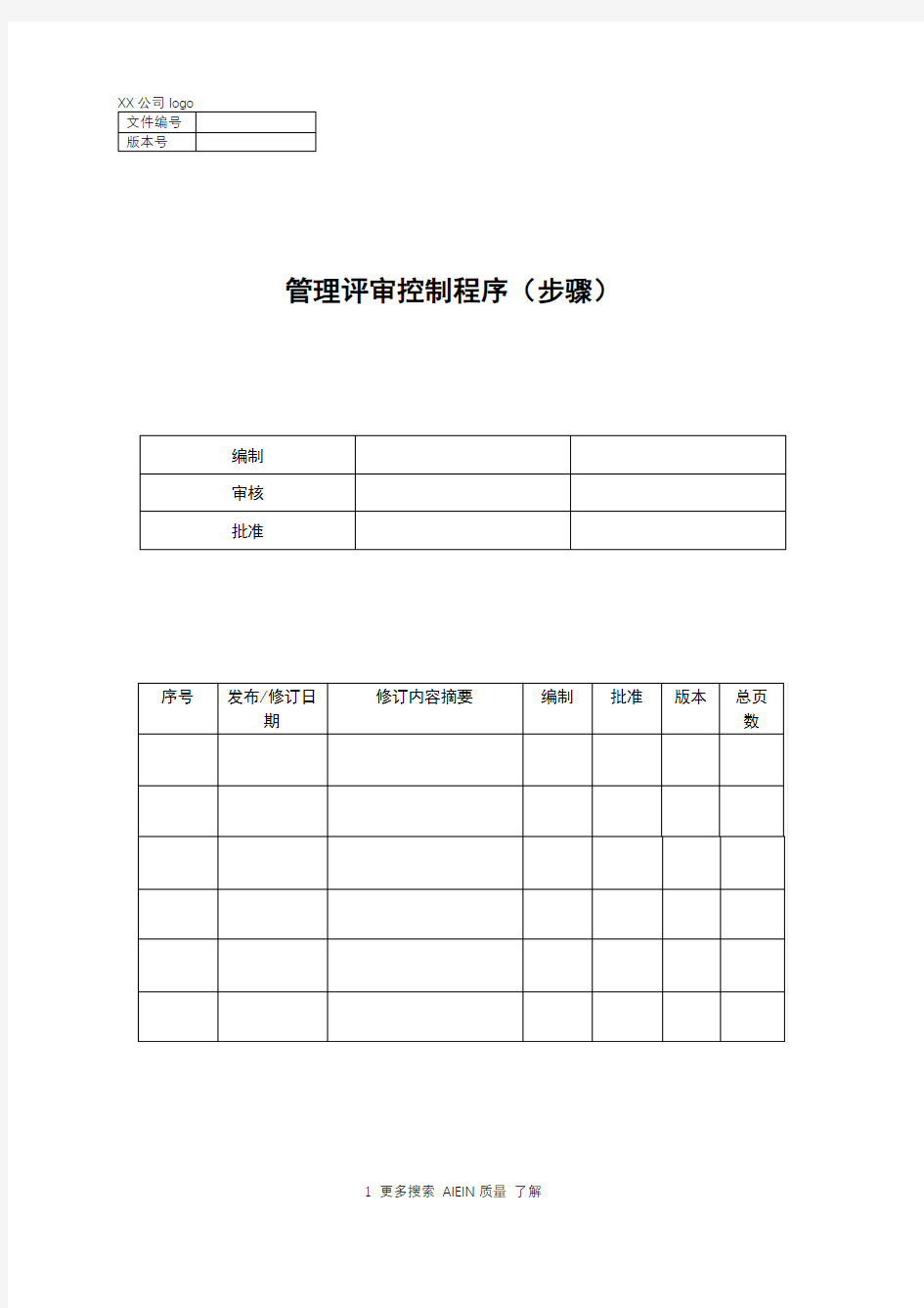 管理评审控制程序的步骤