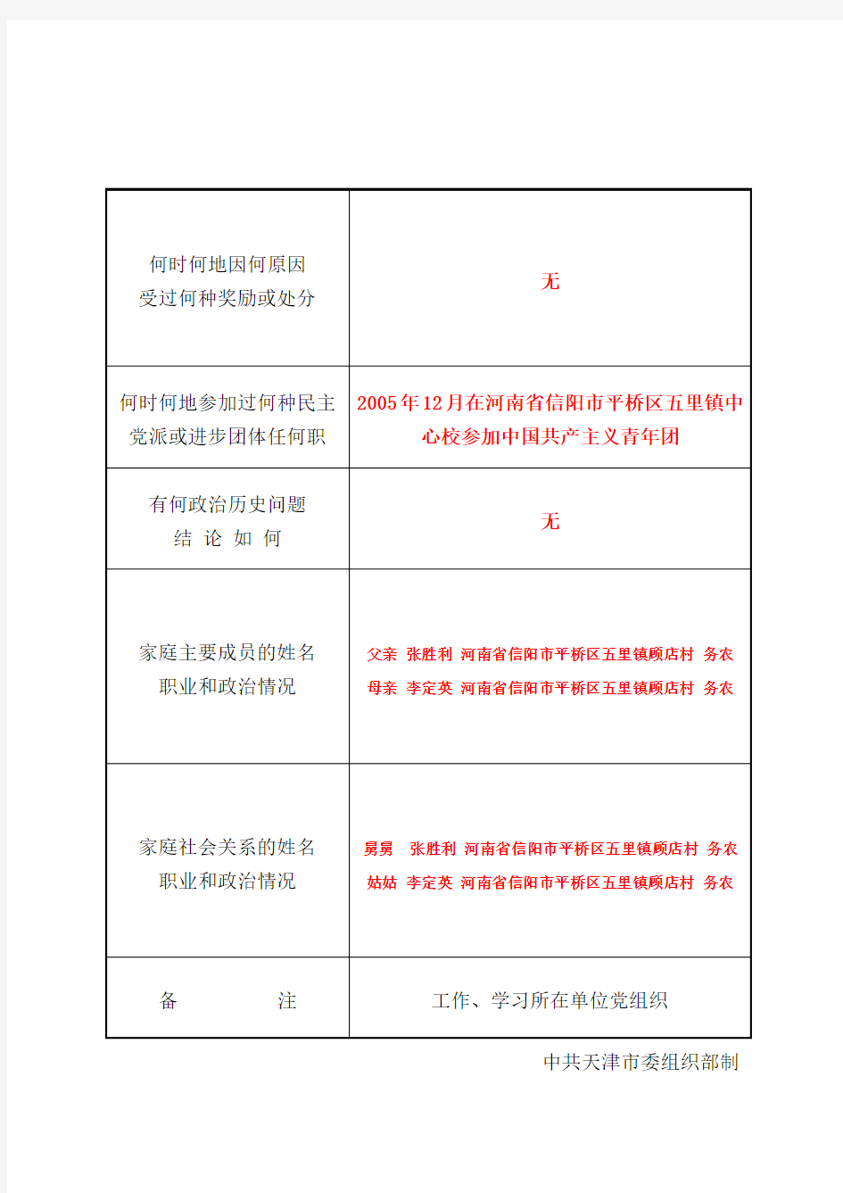 1-2入党申请人登记表(模板)