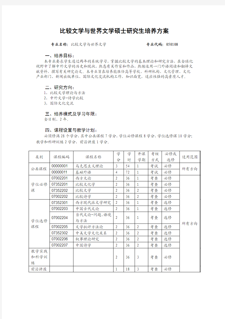 比较文学与世界文学硕士研究生培养方案