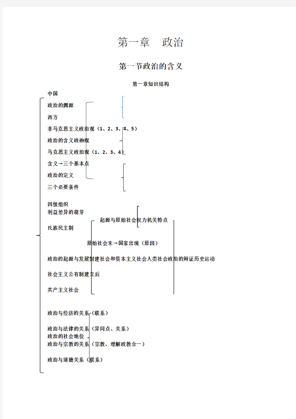 613南京大学政治学基础