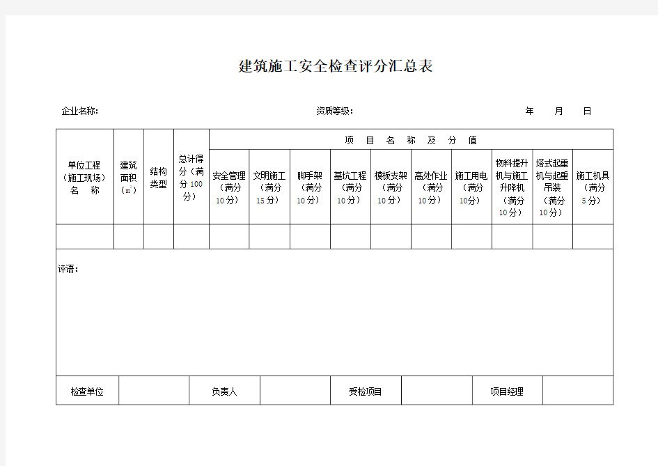 建筑施工安全检查评分表及汇总表