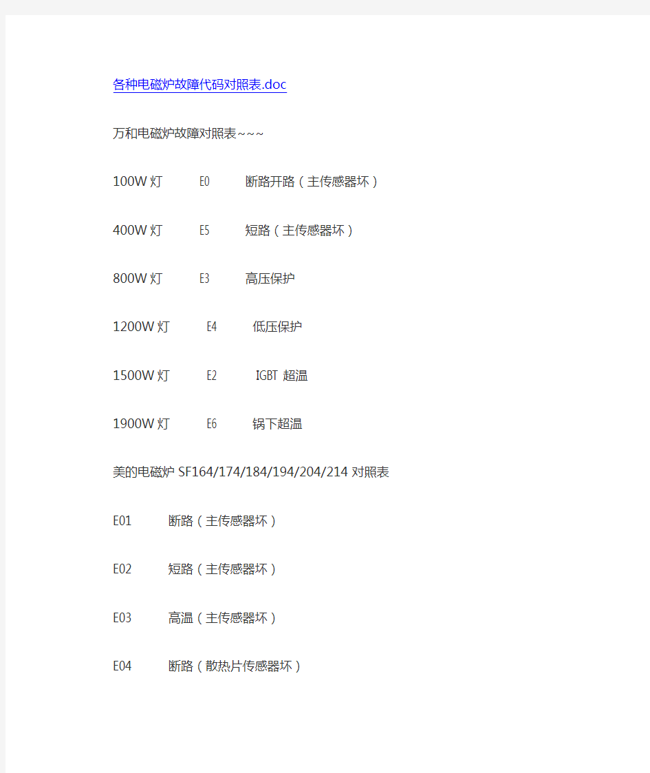 各种电磁炉故障代码对照表