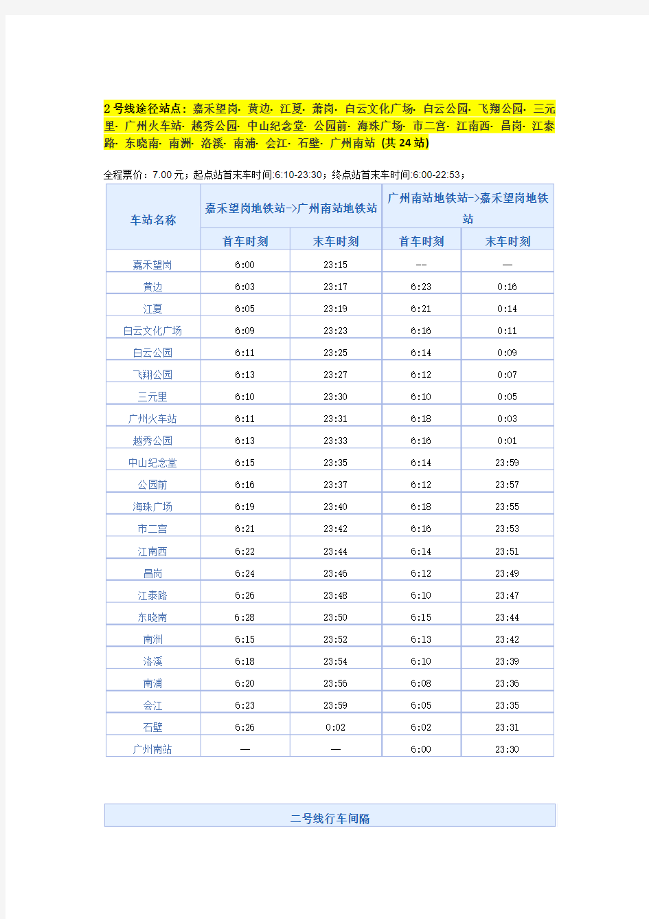 广州地铁线路说明-发车时间及间隔-2014