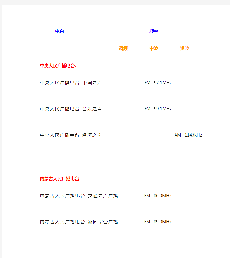 呼和浩特地区常用电台频率