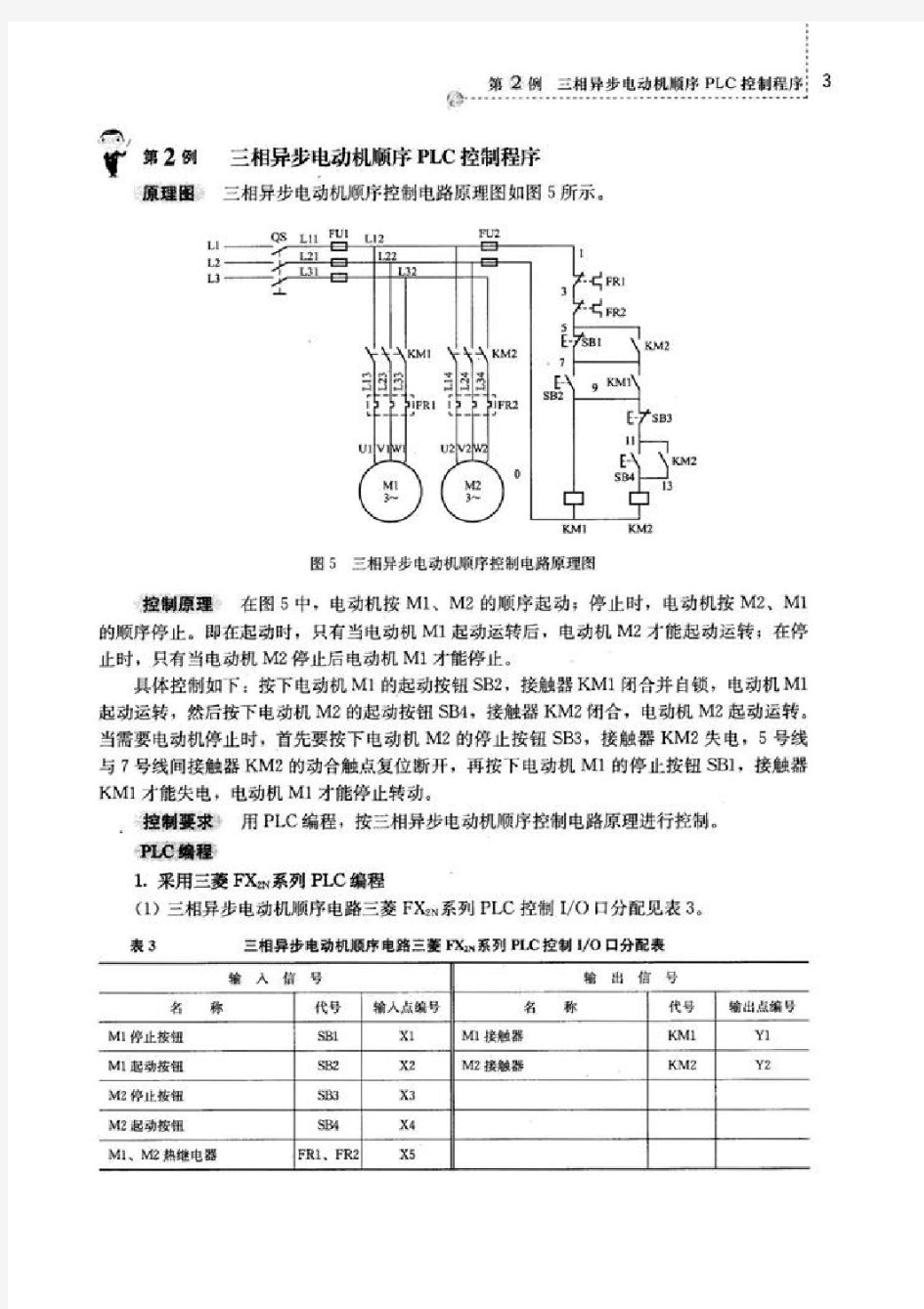 三相异步电动机plc启停控制