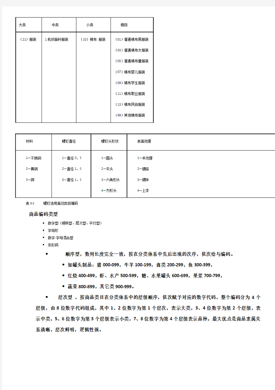 线分类法、面分类法 例子