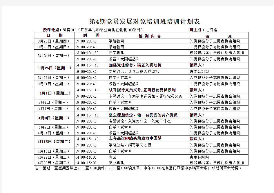 党员发展对象培训班培训计划