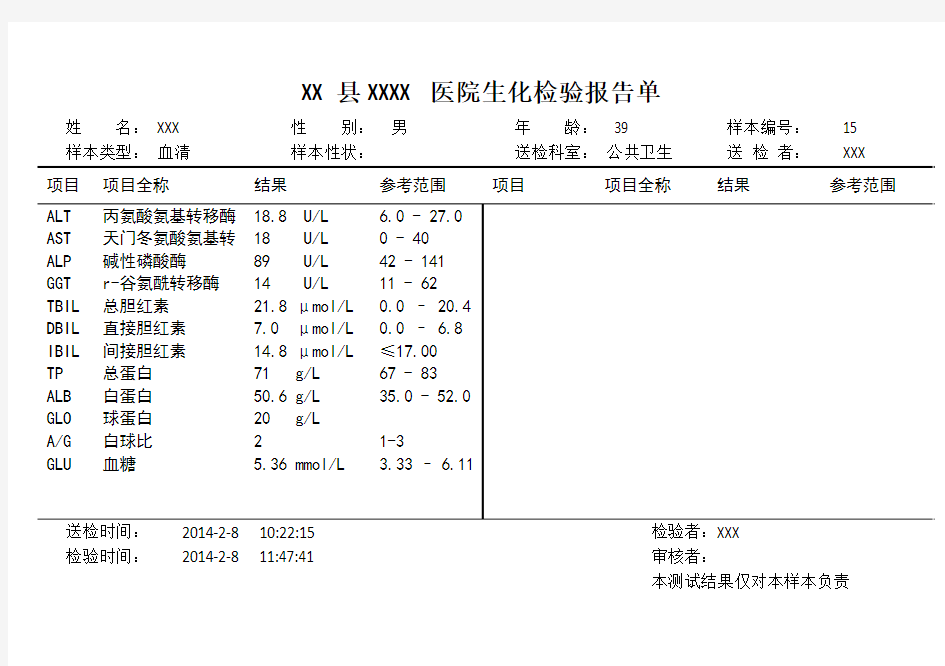 医院生化检验报告单