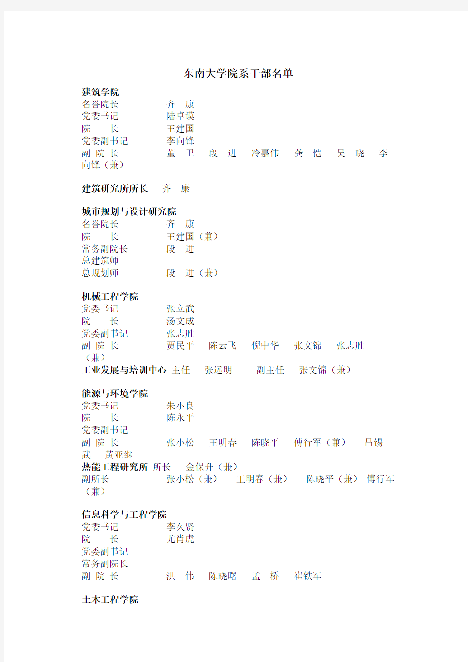 东南大学院系干部名单