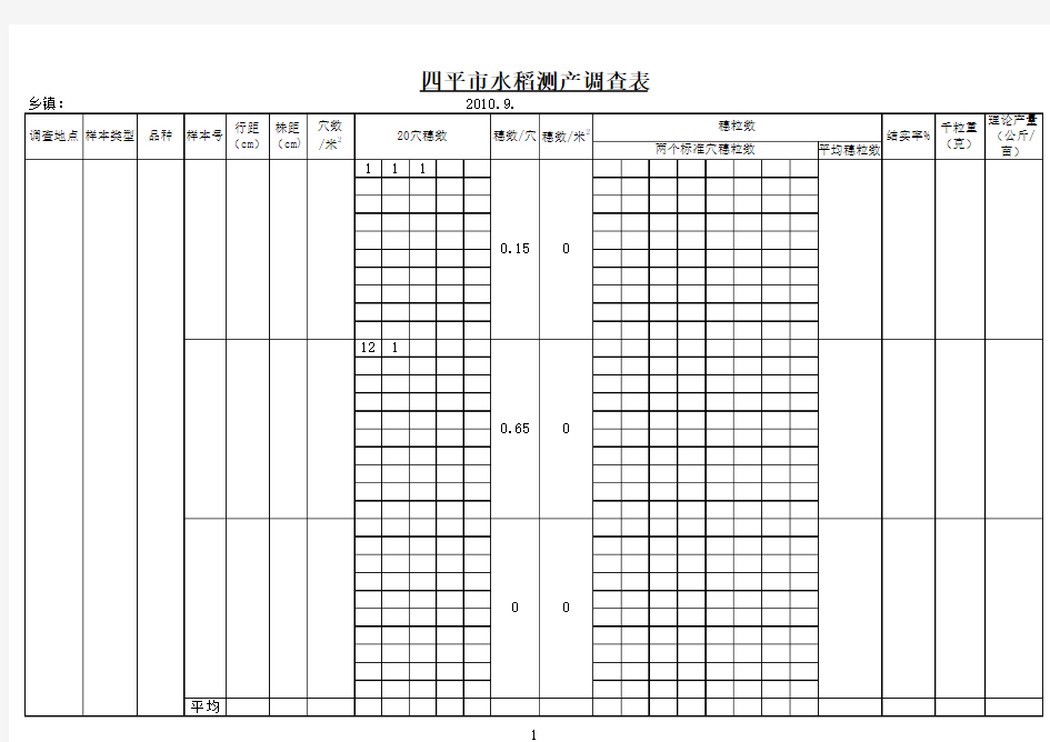 水稻测产表测产