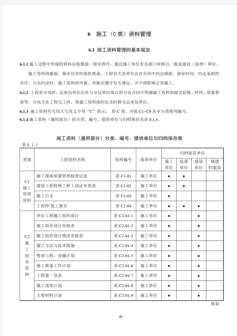 黑龙江省DB23 施工(C)资料管理