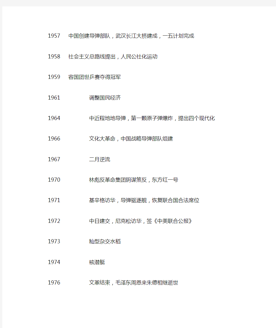 八年级下册中国历史大事年表