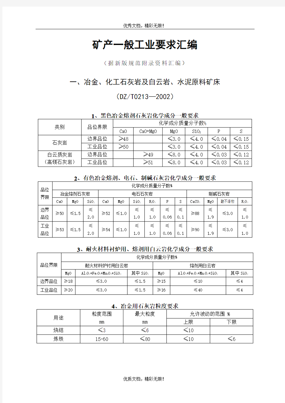 矿产一般工业要求汇编