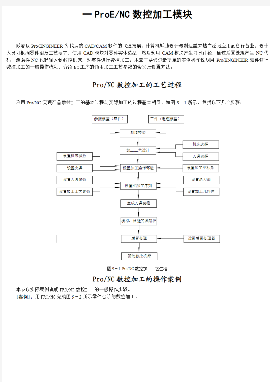 数控加工