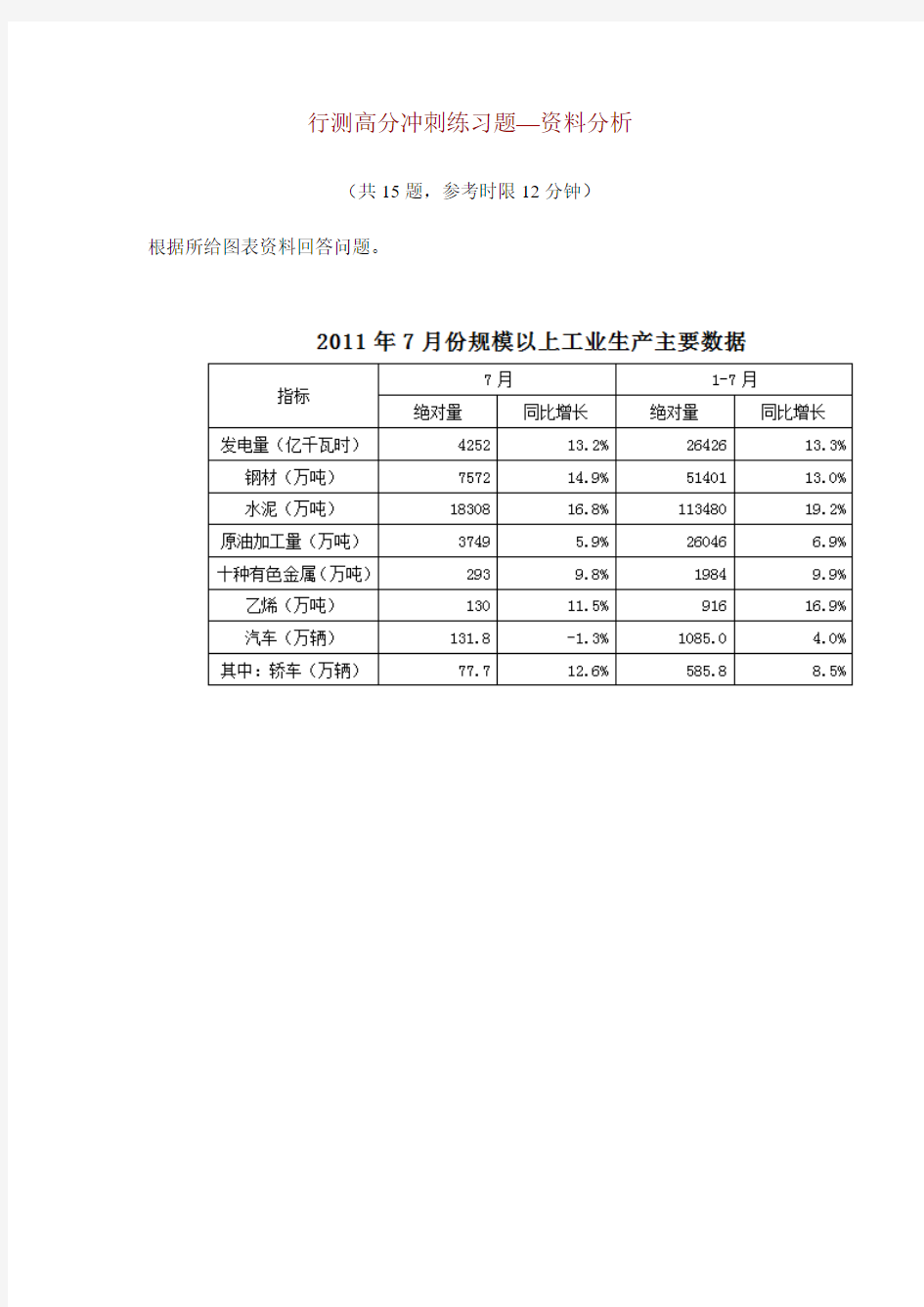 行政能力测试之资料分析