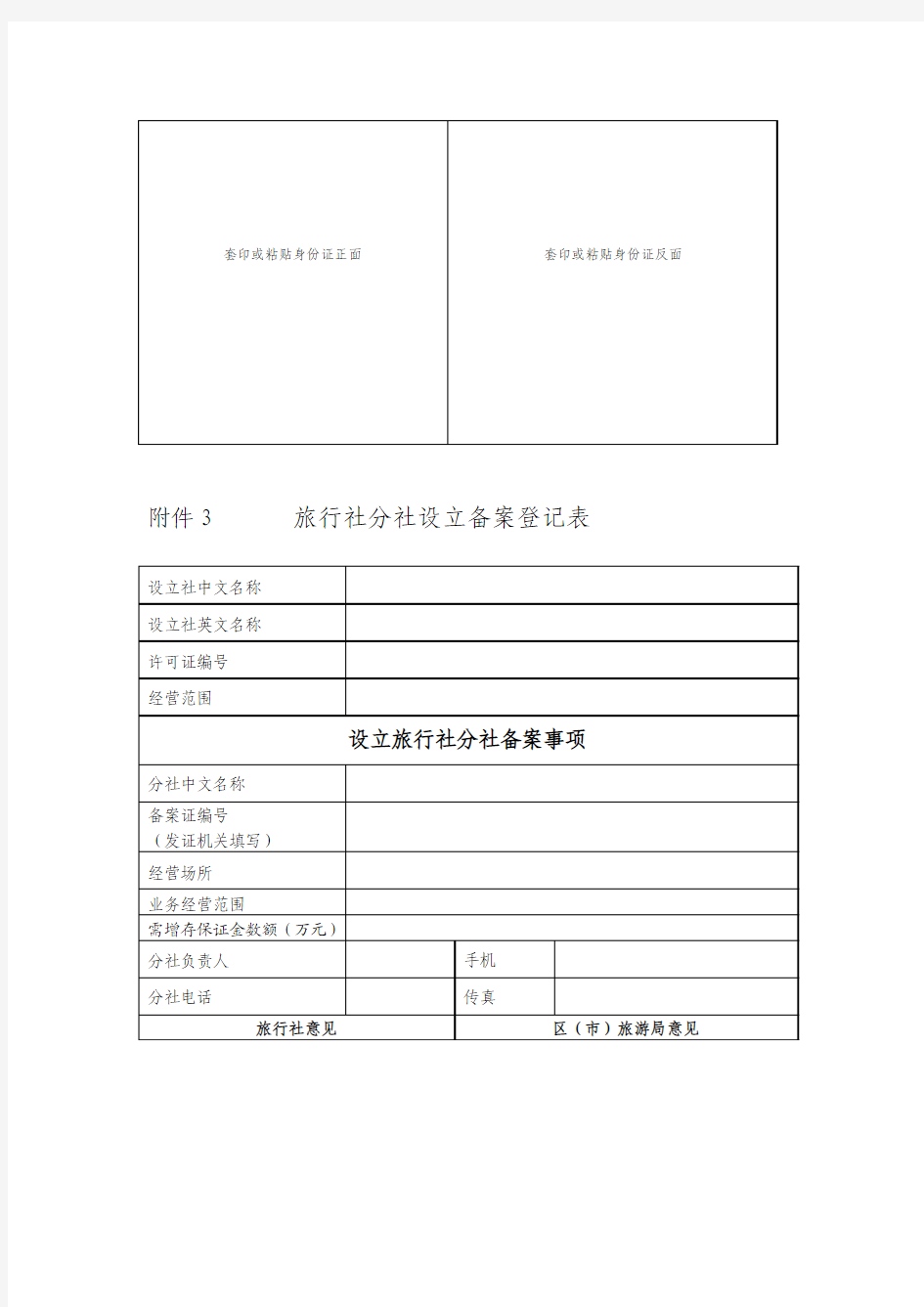 各县级市旅游局联系方式一览表