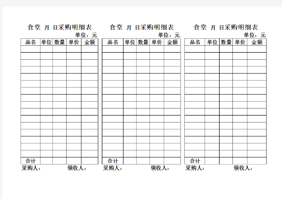 食堂采购明细表