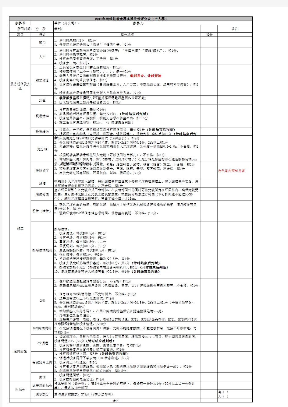 2016年湖北省装维技能竞赛实操放装评分表0817(1)