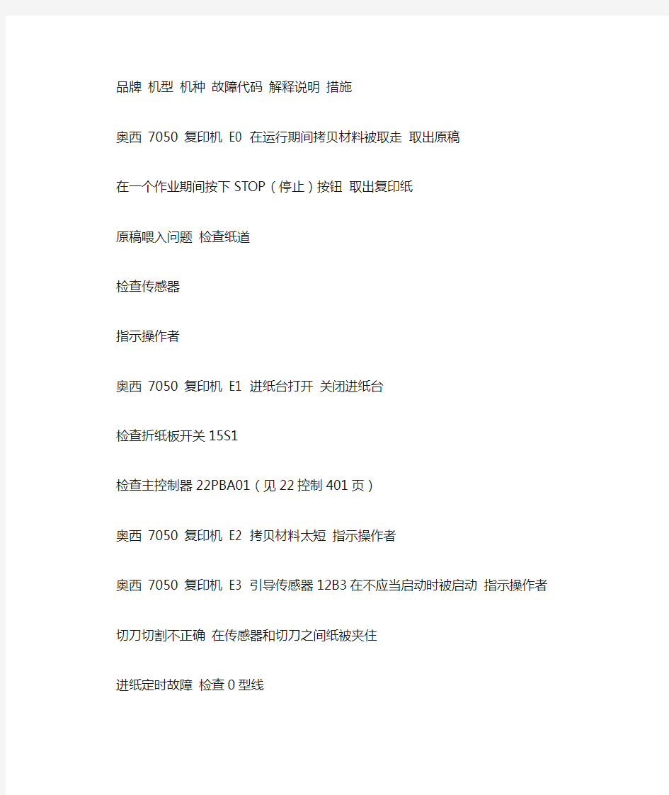 奥西工程机7050故障代码