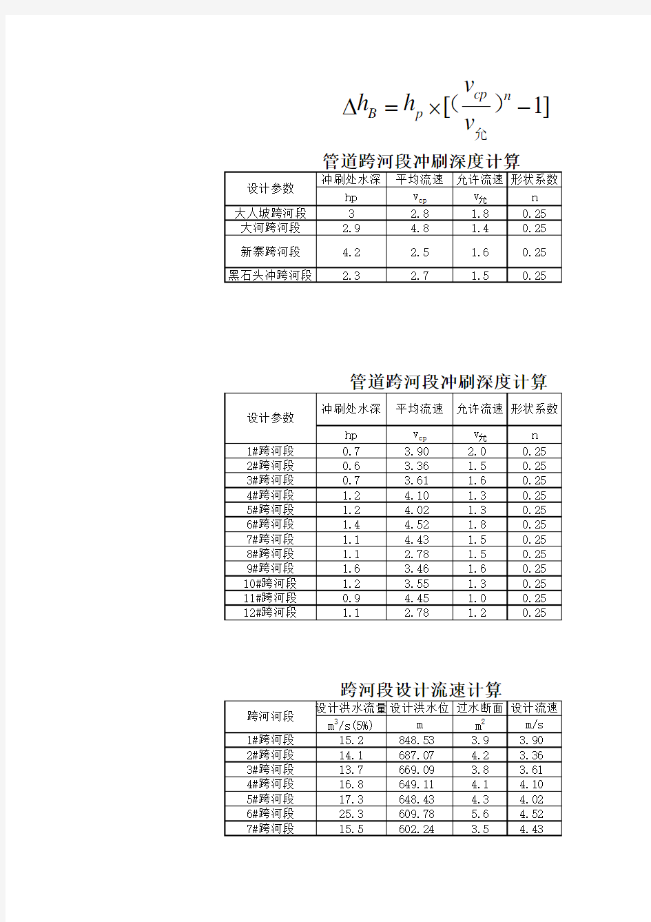 河床冲刷深度计算