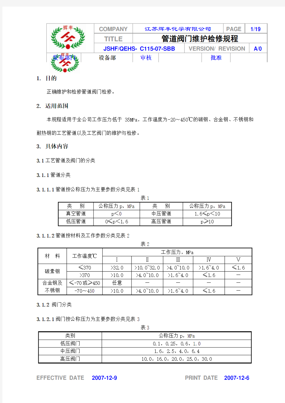 C115管道阀门维护检修规程