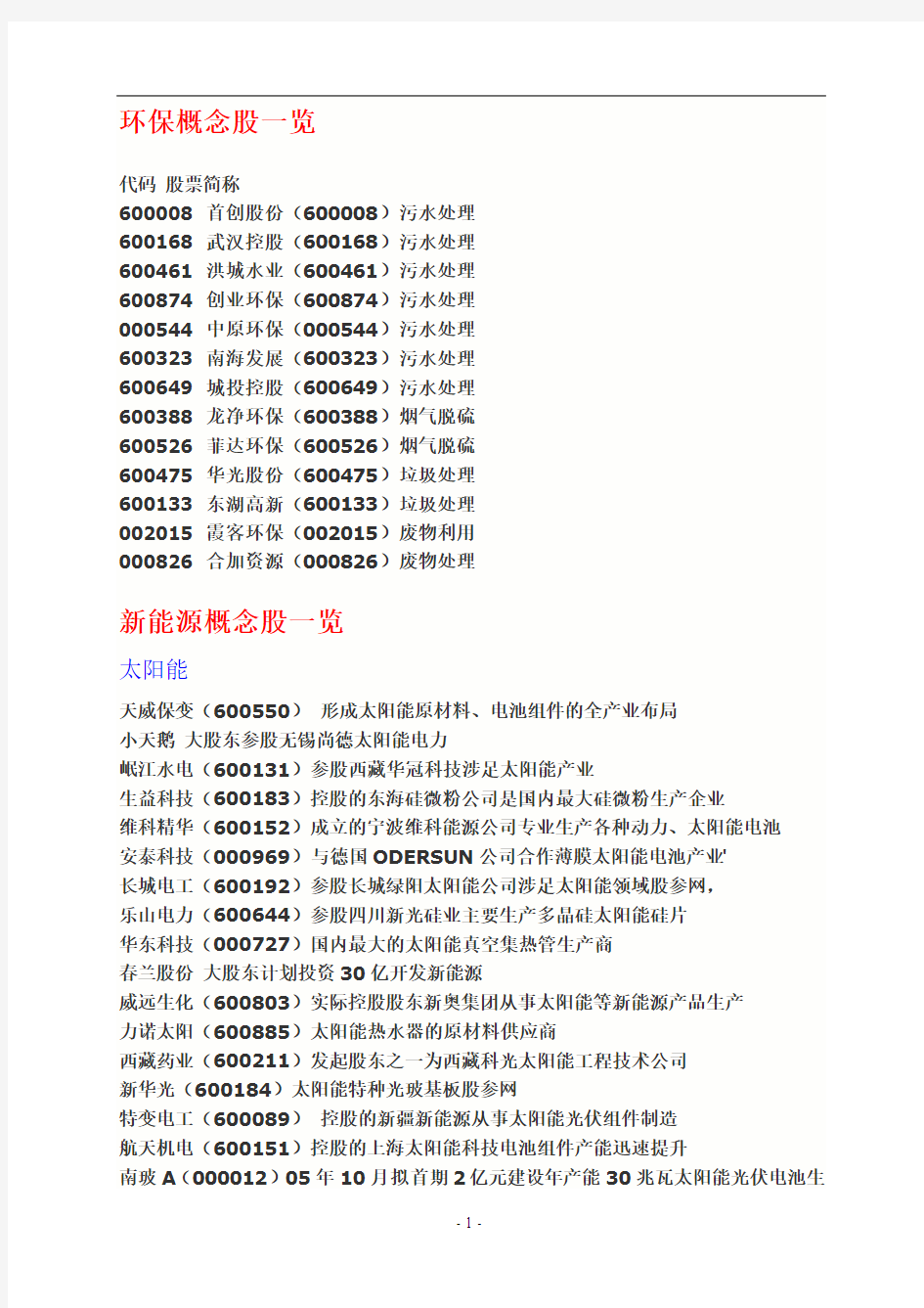 节能环保新能源股票一览表