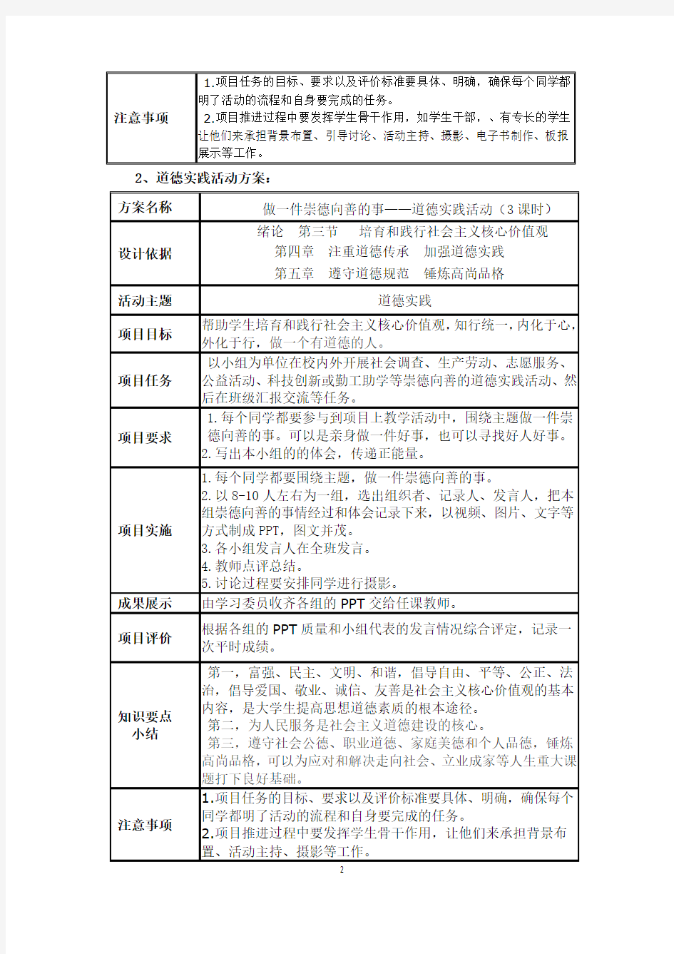 《思想道德修养与法律基础》课程实践教学方案