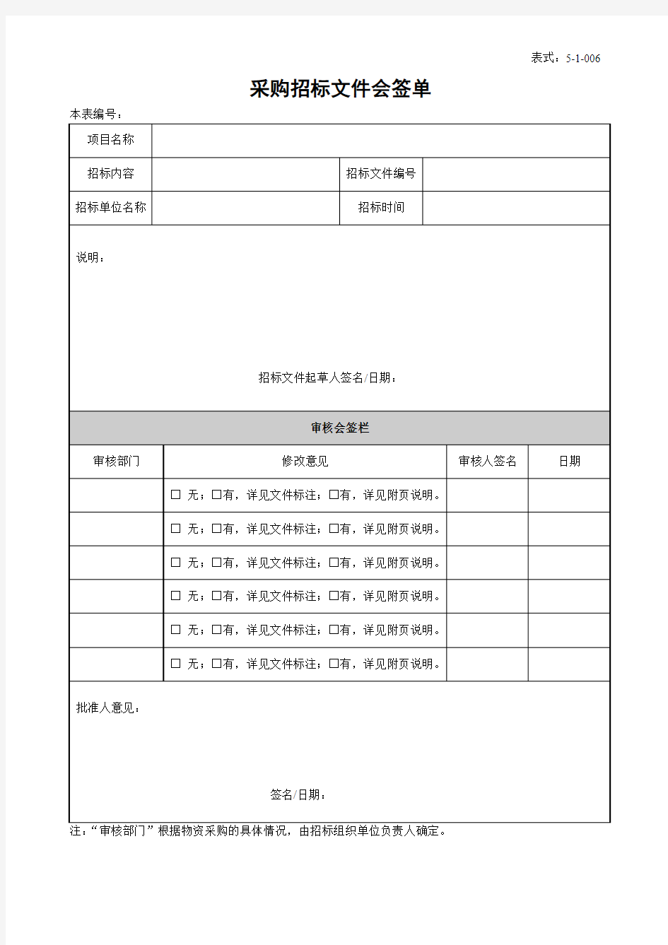 采购招标文件会签单